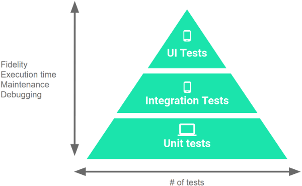 format,png