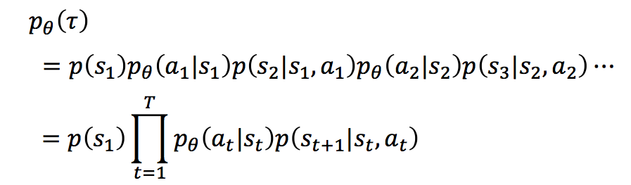 Proximal Policy Optimization(PPO)算法原理及实现！-CSDN博客