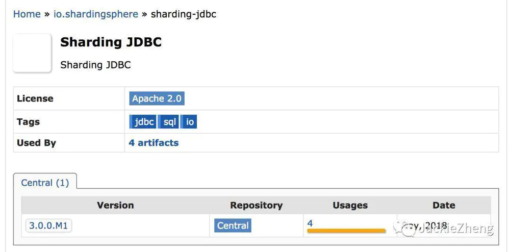 分库分表利器——sharding-sphere第4张