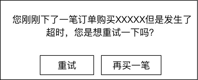 如何避免下重复订单 胡杰的专栏 Csdn博客 如何防止重复下单