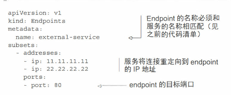 endpoint yml 模板