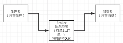 Broker.png