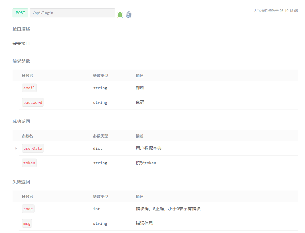 开发必备工具，快速生成接口文档、调用示例、mock配置