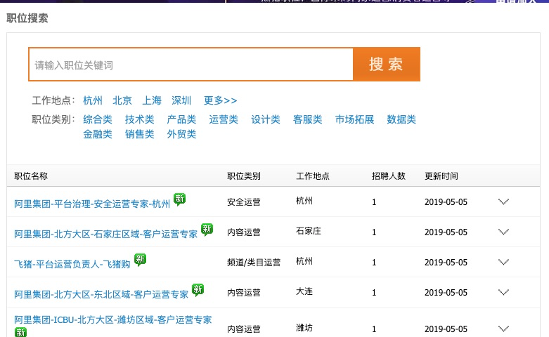 阿里招聘网_阿里优贷招聘职位 拉勾网 专业的互联网招聘平台