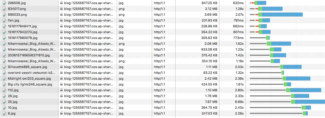 HTTP2 详解-CSDN博客