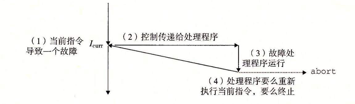 图6.png