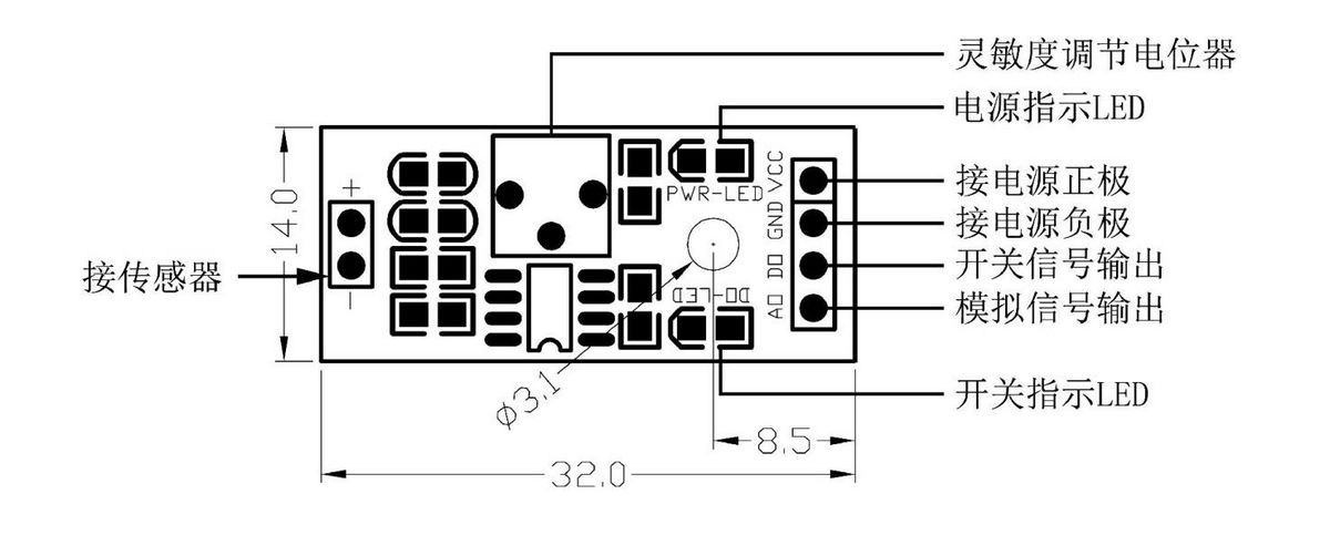 arduino火焰传感器(红外线接收器)的使用