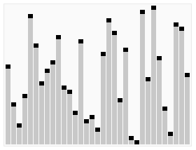 quick_sort.gif