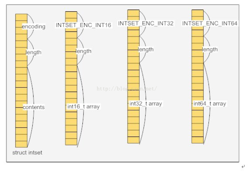 https://upload-images.jianshu.io/upload_images/6302559-db0e5a8fc6f52d2f.png?imageMogr2/auto-orient/strip|imageView2/2/w/865