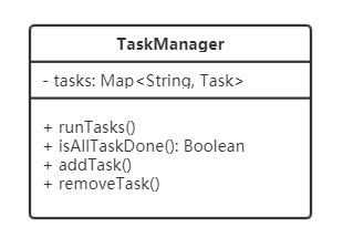 uml3