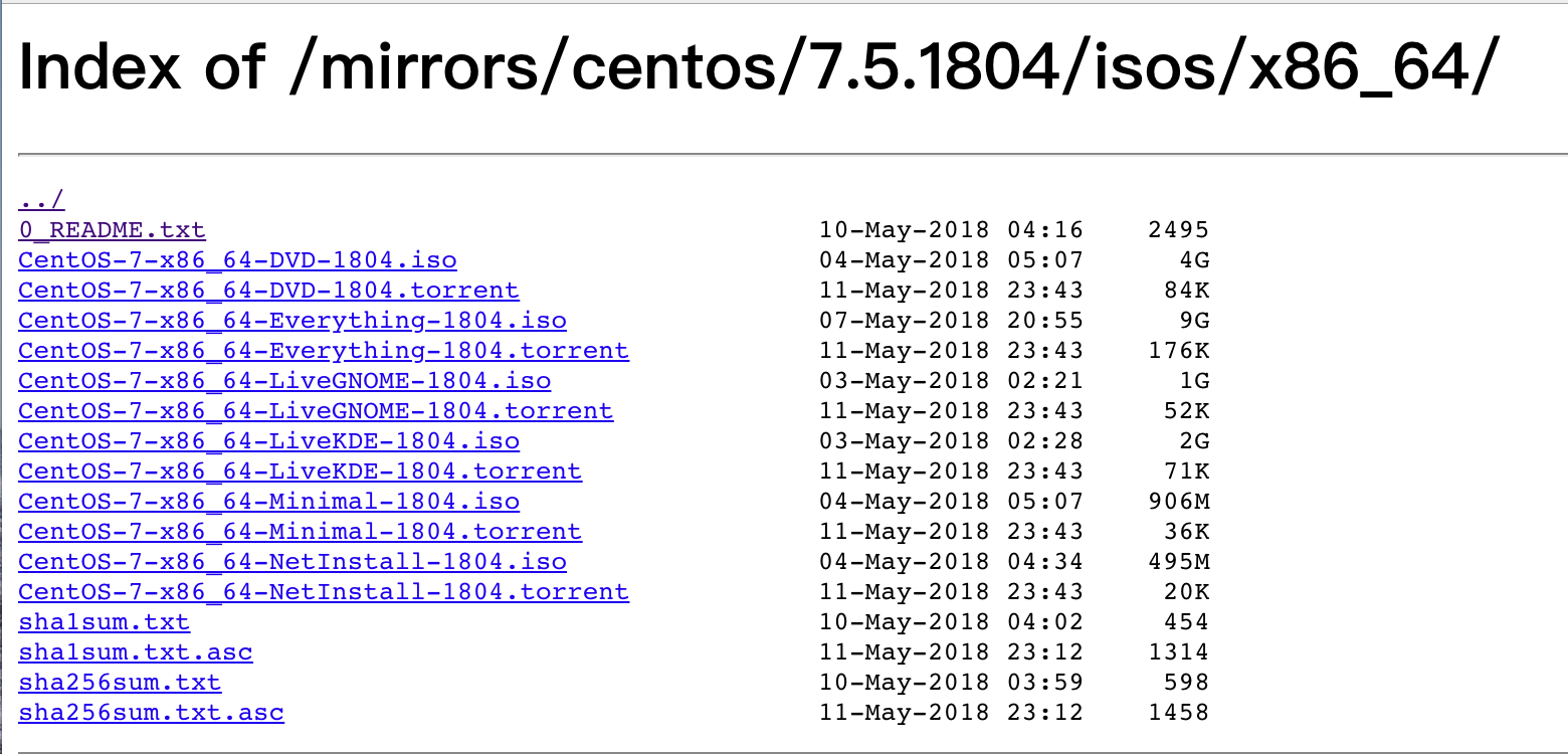 Centos 7 everything что входит