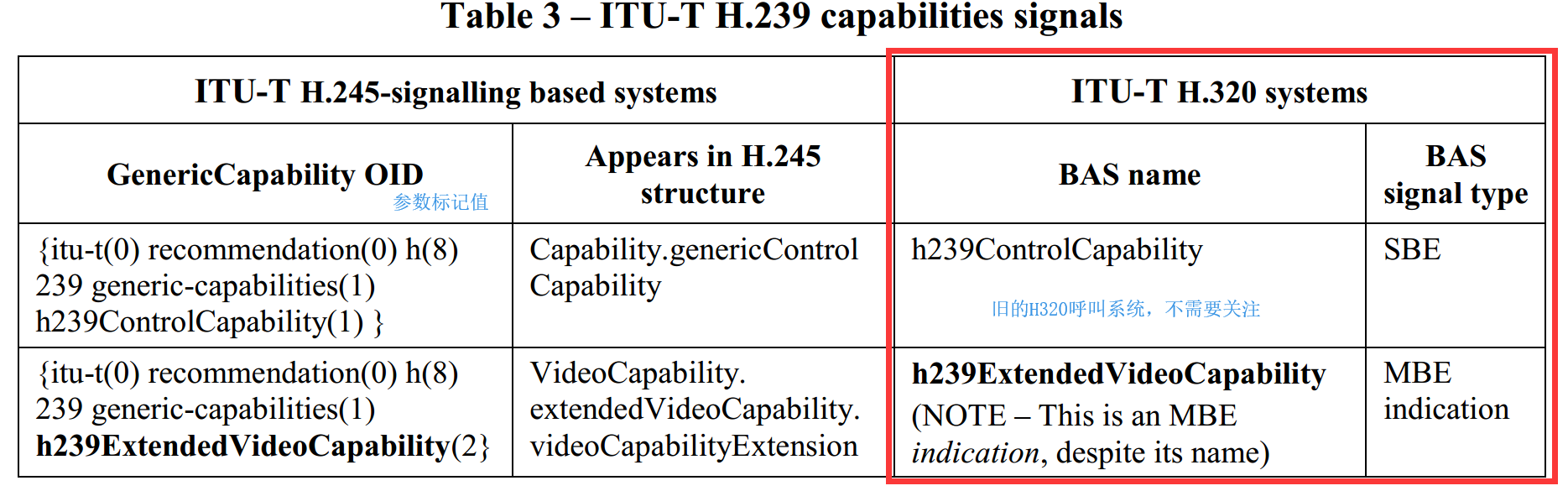 H239相关通道在H245能力集中的名称.png