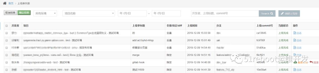 企业级项目分享 | Walle 发布系统