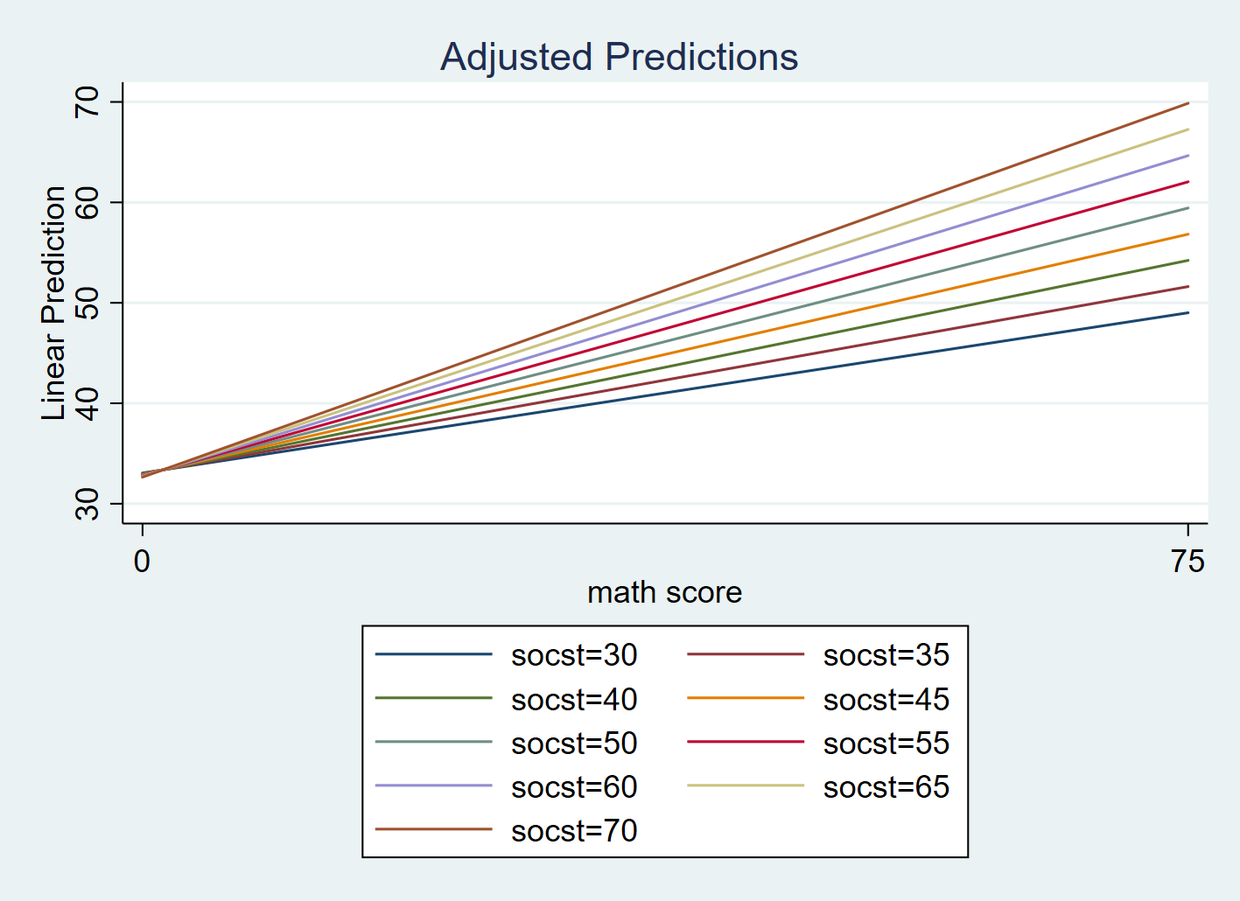 Figure 4.png