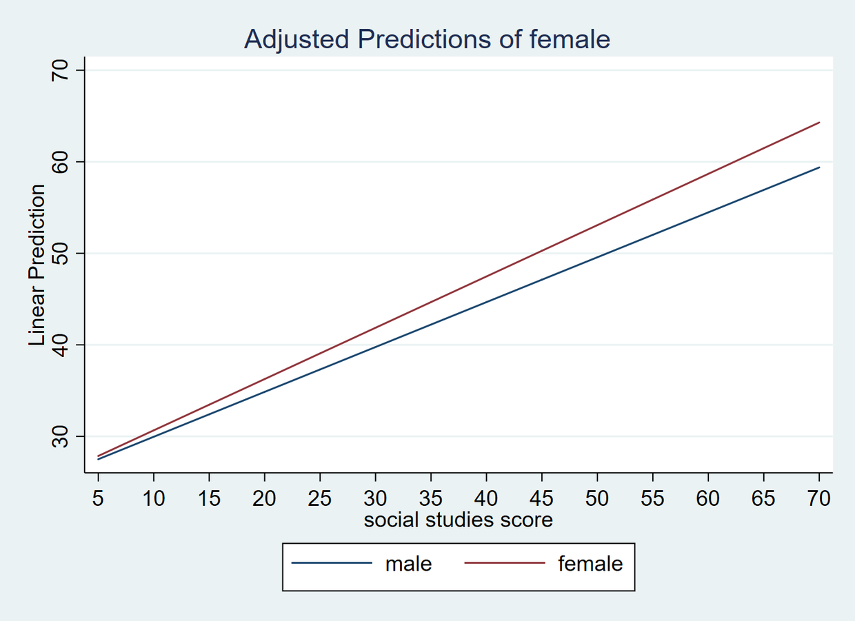 Figure 2.png