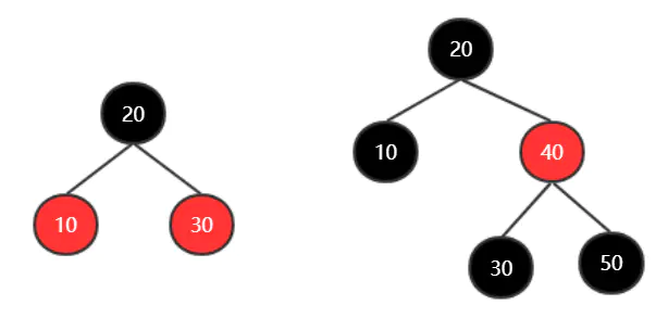 两棵简单的红黑树