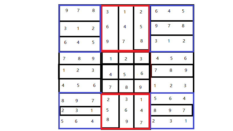 Sudoku generate 4.png