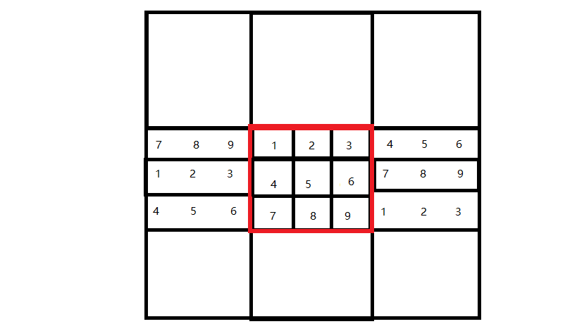 Sudoku generate 2.png