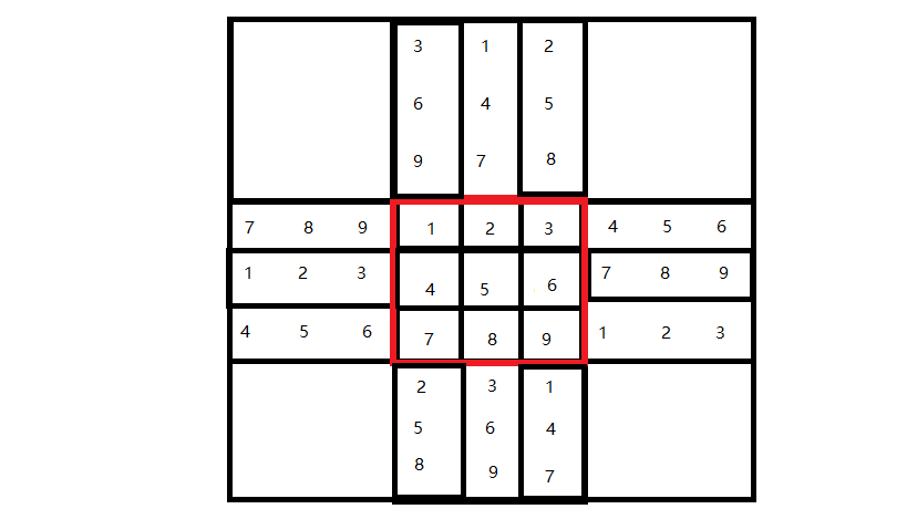 Sudoku generate 3.png