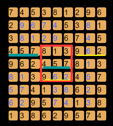 Sudoku a schematic exploded .png