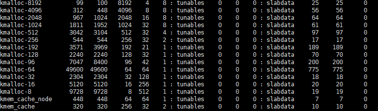 slabinfo-kmalloc