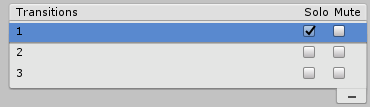 比如Transition1设置为Solo，则从源State到目的State的3个Transition中只有1会生效
