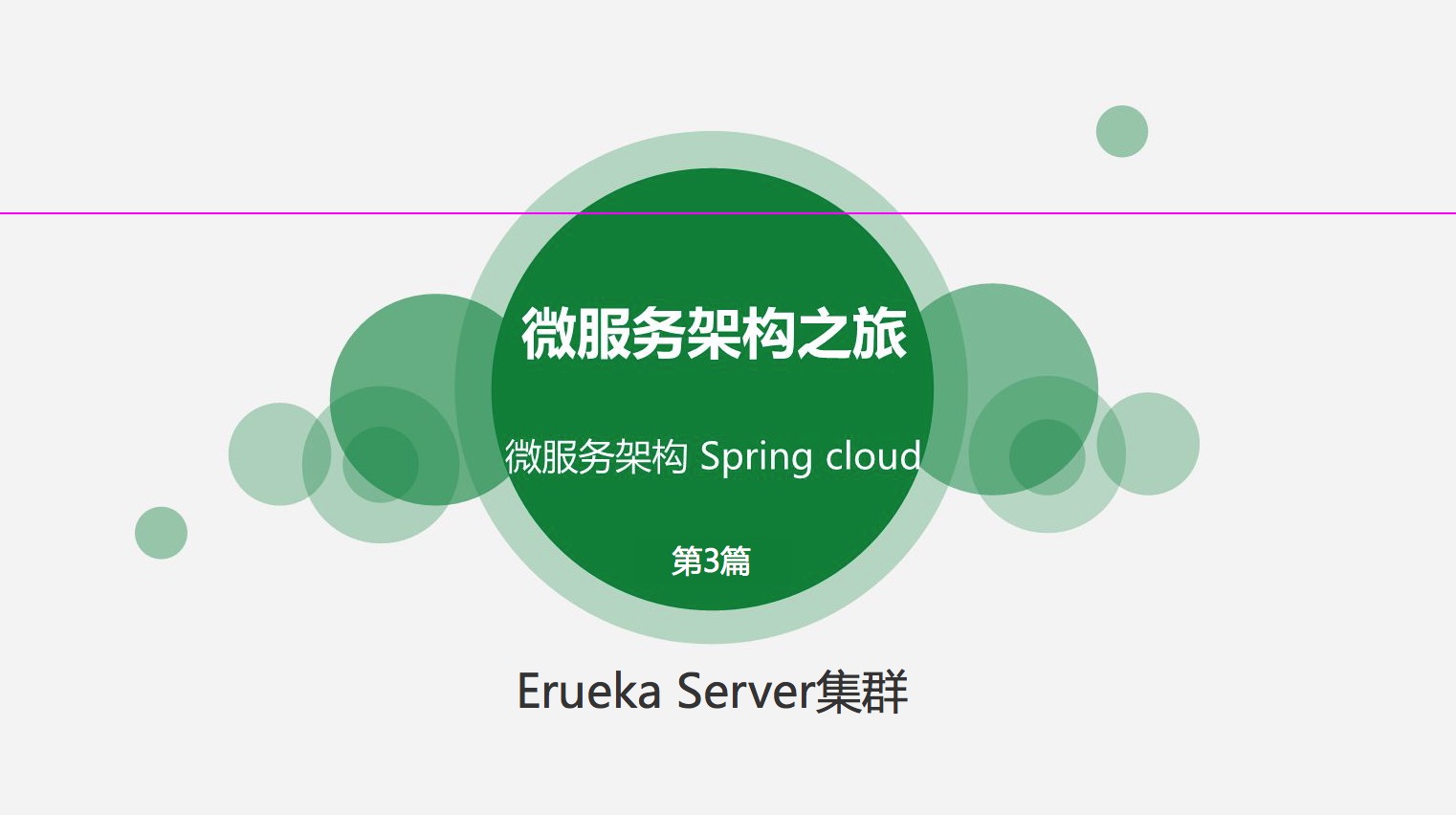 编写高可用Eureka Server（集群）