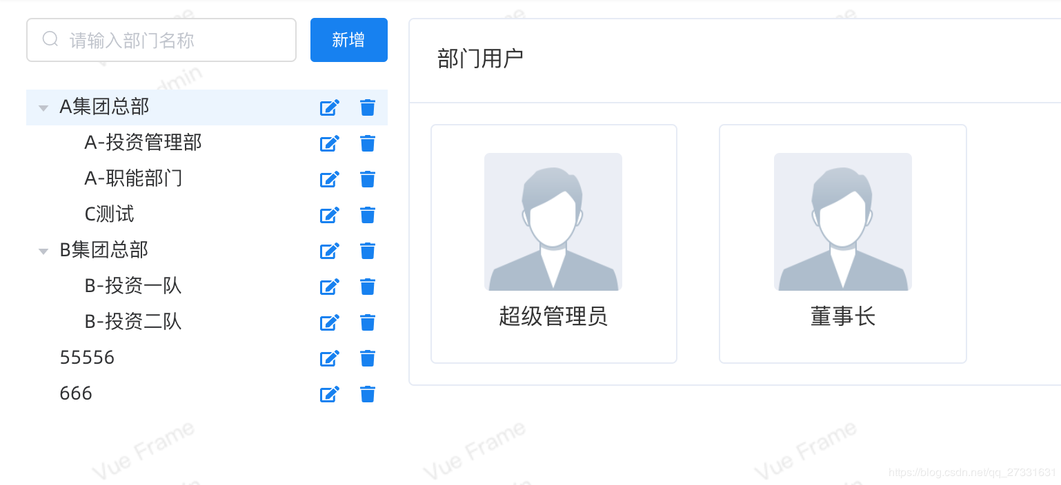 部门树