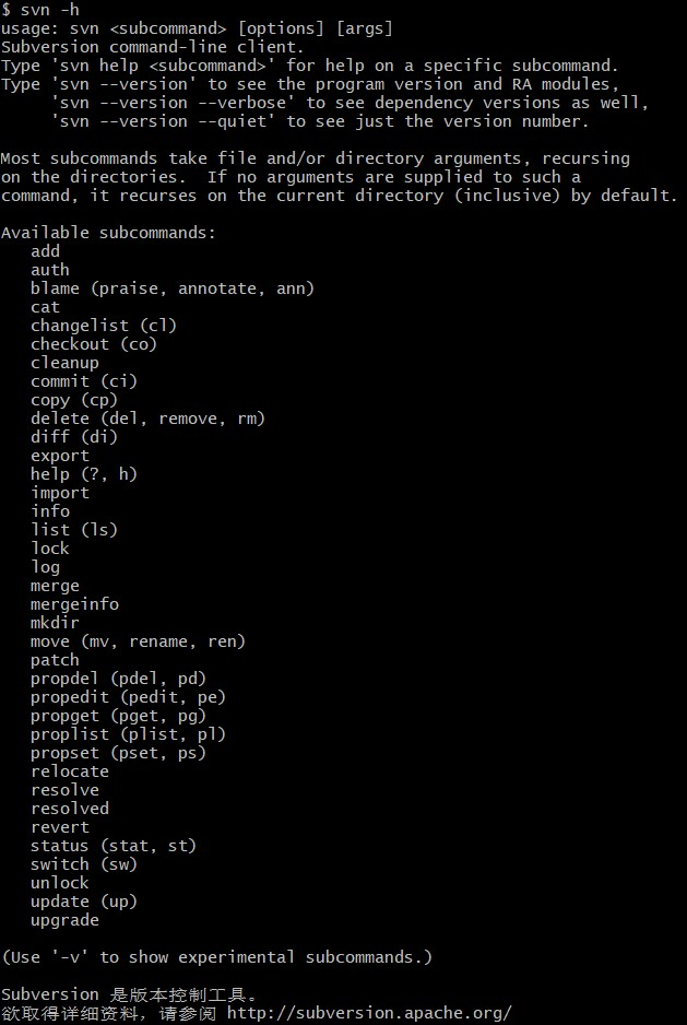svn命令.jpg