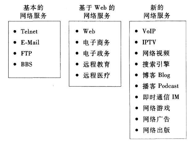 【山外笔记