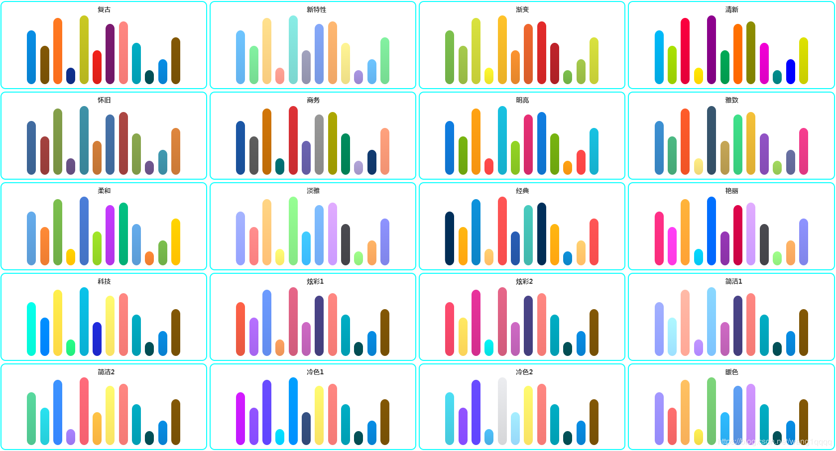数据可视化图表配色方案pptechartshighcharts