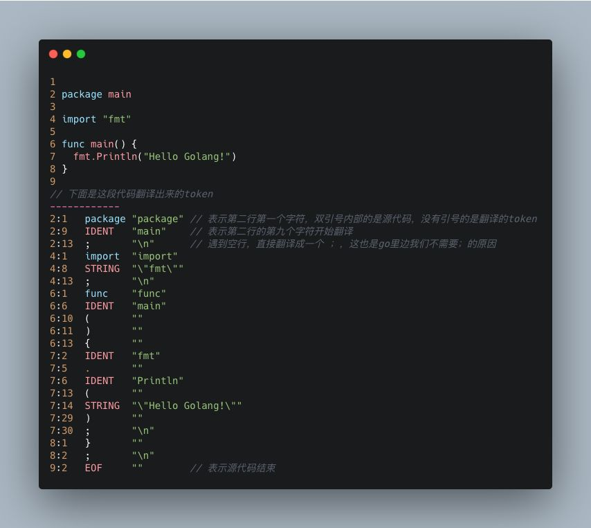 【后端教程】走进Golang之编译器原理_golang build原理-CSDN博客