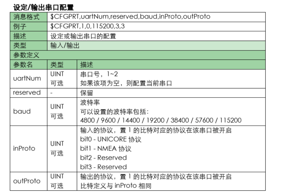 设定串口配置.PNG