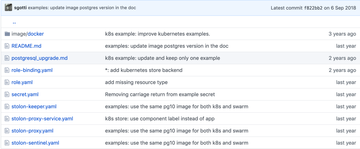Kubernetes Postgresql Stolon zdy0 2004 CSDN stolon