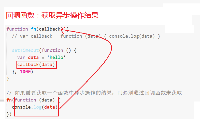 JS 回调函数浅析
