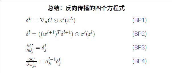 反向传播的四个方程式