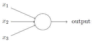 感知机简单结构