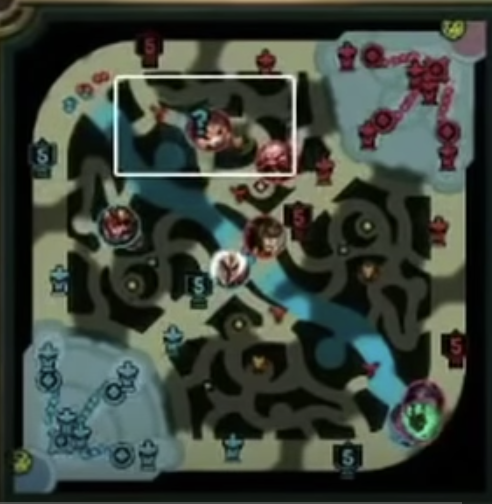 LOL minimap