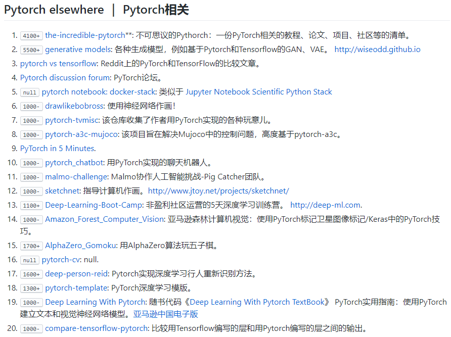 超赞的 pytorch 资源大列表,github标星9k
