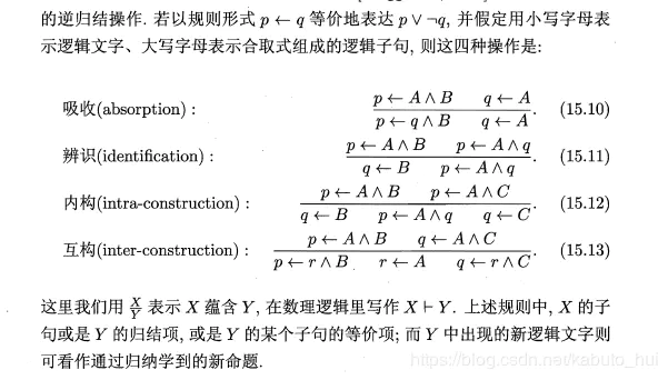 15章规则学习