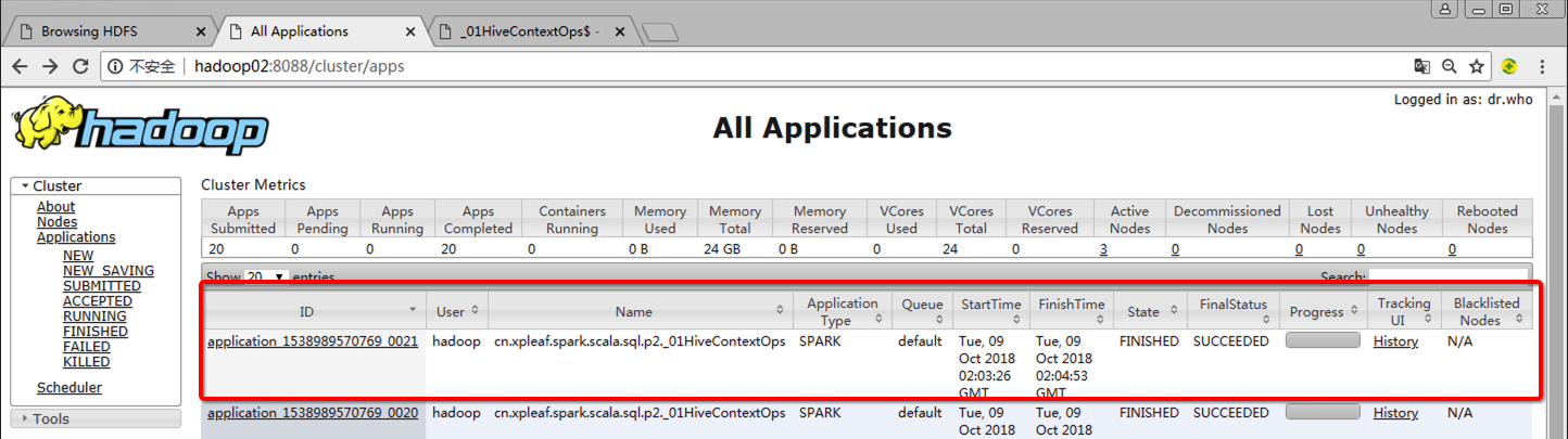 the-process-of-spark-sql-reading-and-writing-hive