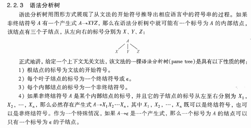 编译原理龙书笔记 第二章一个简单的语法制导编译器 肥猫64的博客 Csdn博客 编译原理龙书第二章