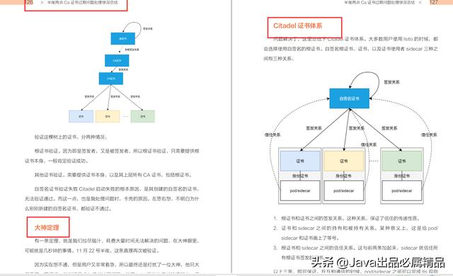 震惊,阿里P8都在用的深入浅出kubernetes（K8S）指南,竟然泄露了?