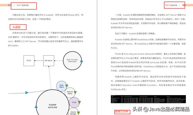 震惊,阿里P8都在用的深入浅出kubernetes（K8S）指南,竟然泄露了?