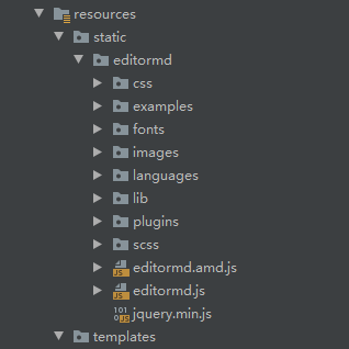 Editormd静态资源目录结构