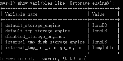 查看表的存储引擎