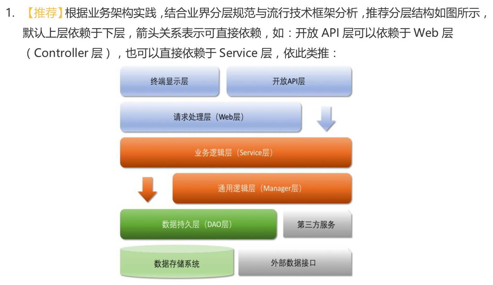 阿里出品的最新版 Java 开发手册，嵩山版，扫地僧