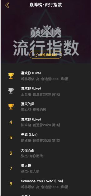 一个月写完vue音乐播放器javascript仲阳拾贰-