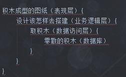 建议从最内层开始设计并实现