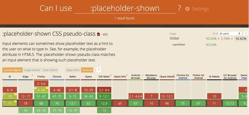 web前端入门到实战：纯css实现输入框placeholder动效及输入校验